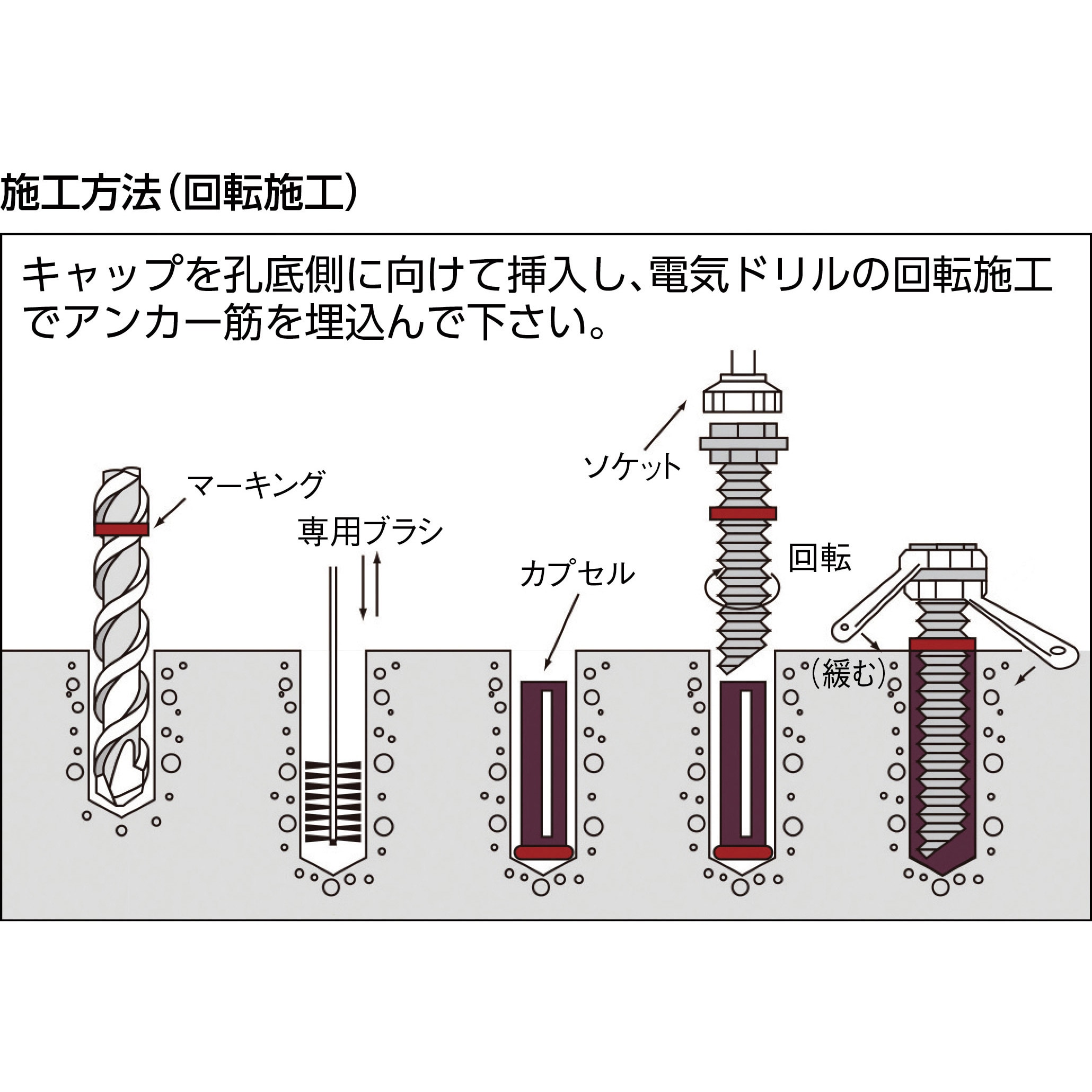 R-22N ケミカルアンカーRタイプ(標準型) 1箱(10本) 日本デコラックス 【通販モノタロウ】