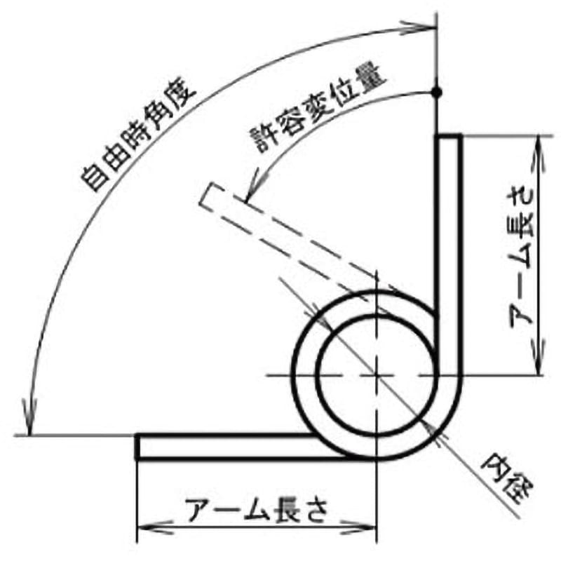 T066B トーションばね(アーム角度135°) アキュレイト 内径8.0mm