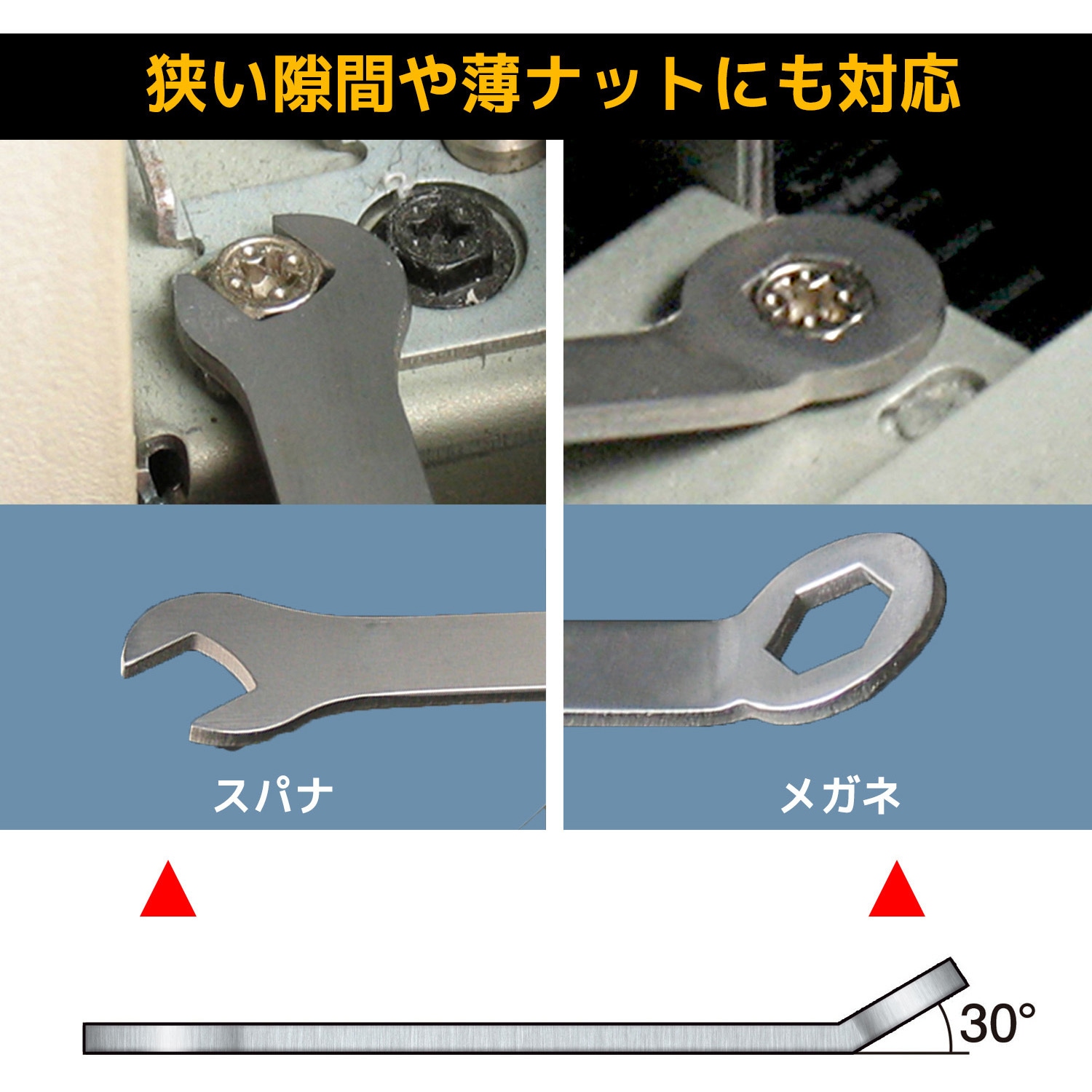 専用スナ ミニスパナ 両口 コンビ 薄口 極薄 超薄 薄型 TS-43