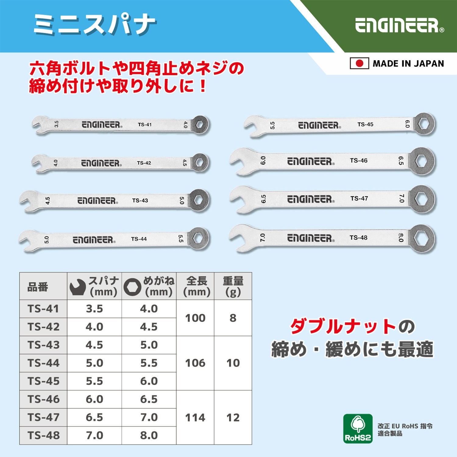 TS-44 コンビ型スパナ エンジニア 全長106mm TS-44 - 【通販