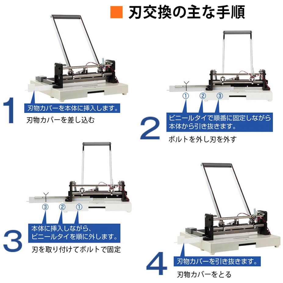 PK-513LN かんたん替刃交換断裁機 PLUS(プラス)[文具] 細断式 - 【通販
