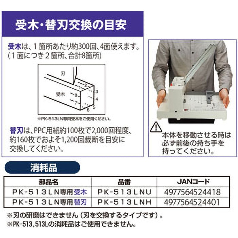 PK-513LNH 26-301 かんたん替刃交換 断裁機 専用替刃 PLUS(プラス