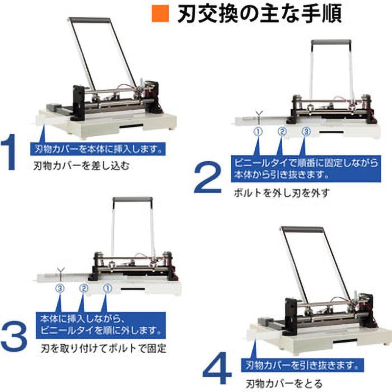 PK-513LNH 26-301 かんたん替刃交換 断裁機 専用替刃 PLUS(プラス