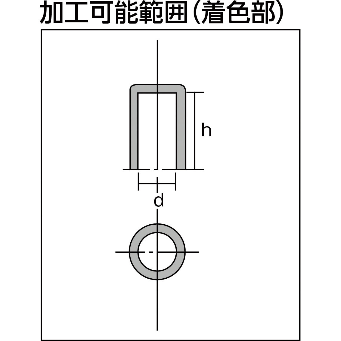 KM-0025H-SUS 永磁ホルダ サマリウムコバルト磁石 円形