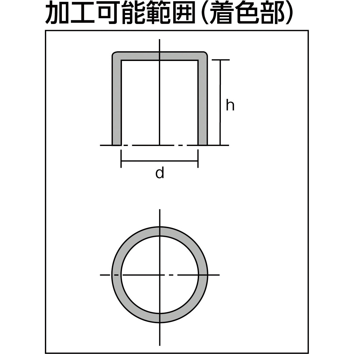 カネテック 永磁ホルダ KM-H001 1oUfrC0uf3, 車用工具、修理、ガレージ用品 - www.seruun.mn