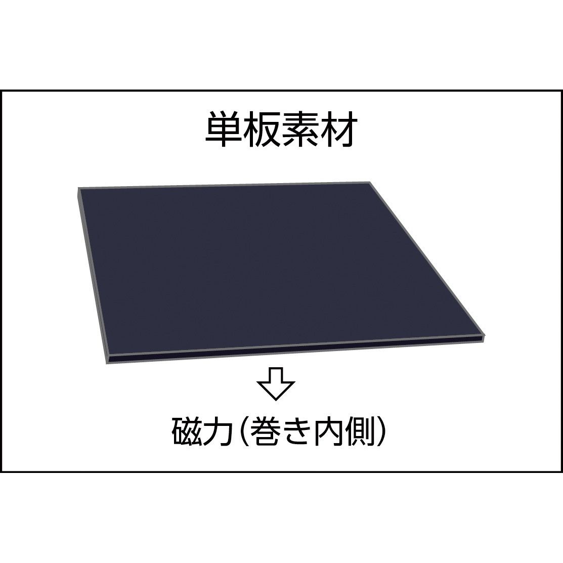 TMGK3-500 マグネットシート TRUSCO 黒色 強磁力 長さ500mm 1枚 【通販
