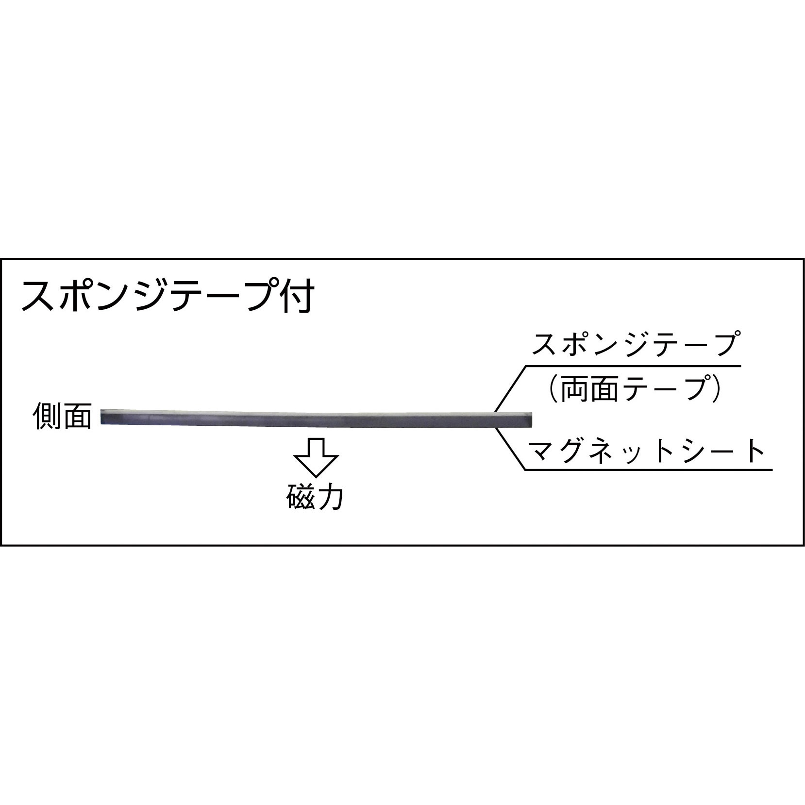 TMGS-2 マグネットシート スポンジテープ付 TRUSCO 強力 - 【通販 カンタム還元シート（マグシート）2点セット