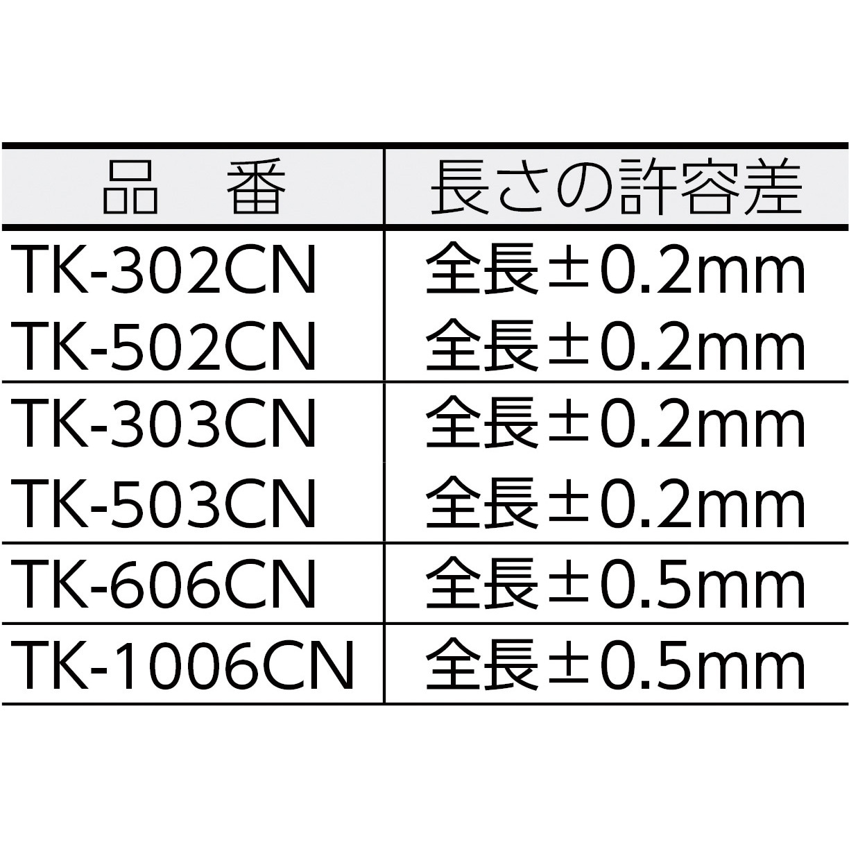 TK-606CN 曲尺シルバー TRUSCO 目盛cm表示 TK-606CN - 【通販