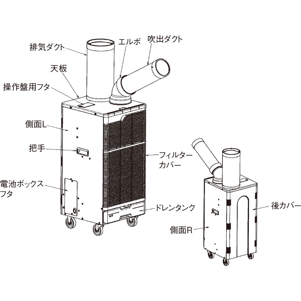 TS-25N-OF スポットエアコン用フィルター TRUSCO 適合機種TS-25EN-1/3