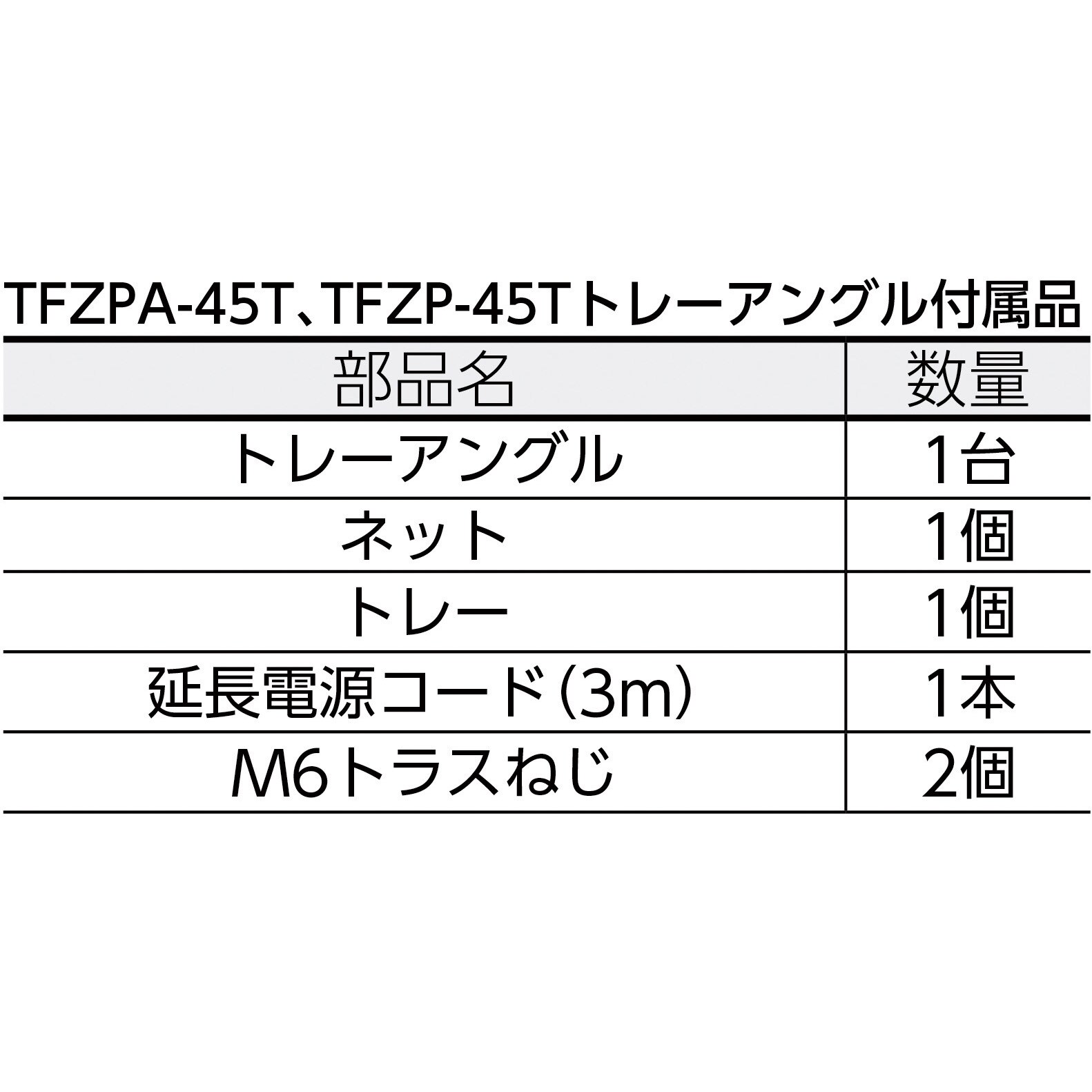 TFZPA-45T 全閉式工場扇”ゼフィール”トレー付キャスタータイプ 1