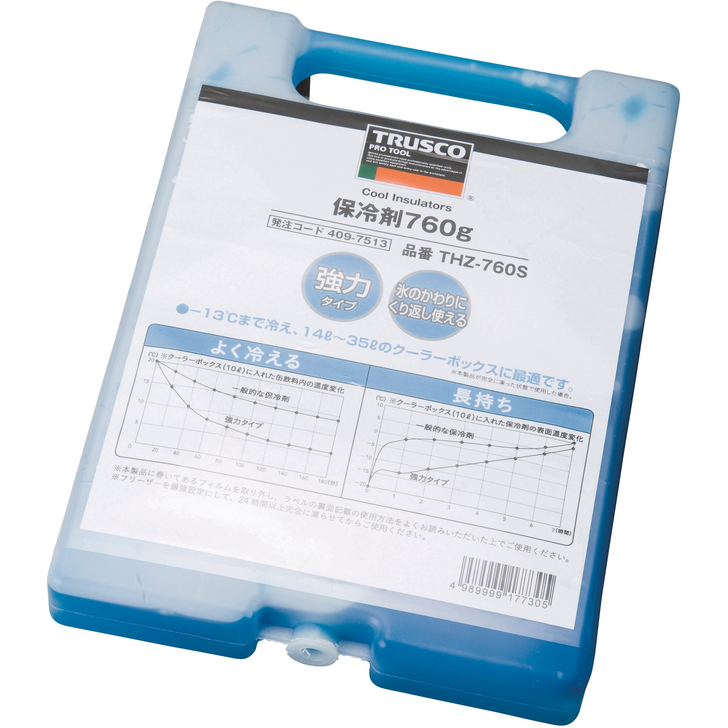 THZ-760S 保冷剤 強冷タイプ TRUSCO 縦229mm横164mm 1個 THZ-760S