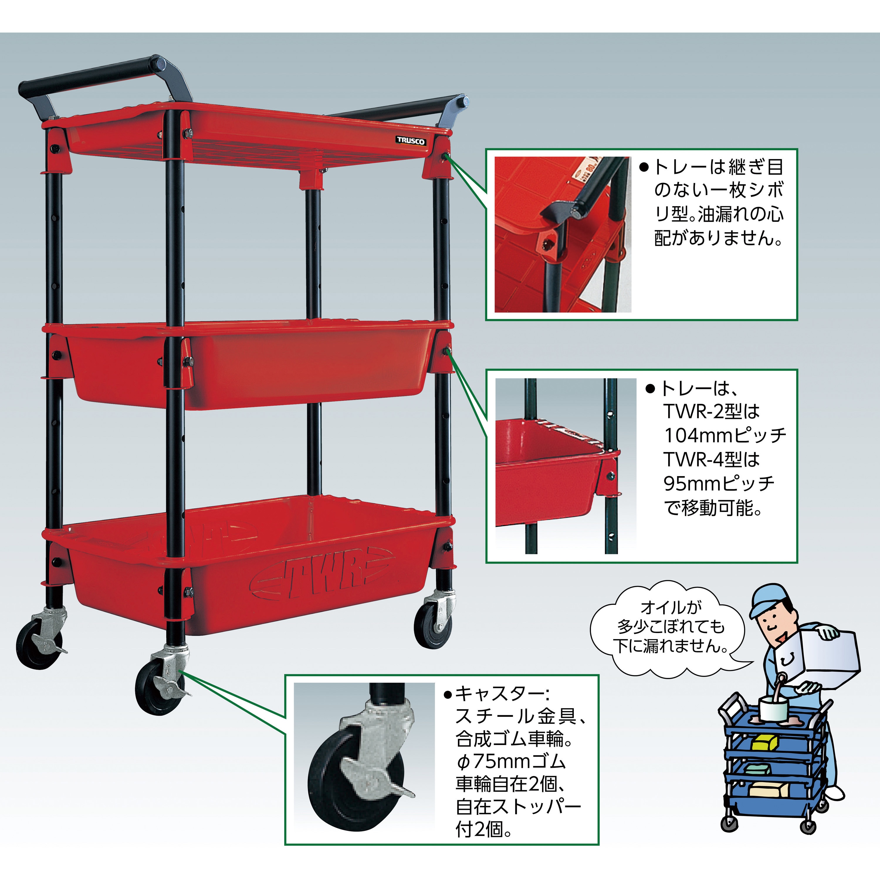 TWR-2-W ツールワゴンロイヤル TRUSCO 3段 組立式仕様 ホワイト色 高さ887mm間口654mm奥行361mm TWR-2-W -  【通販モノタロウ】