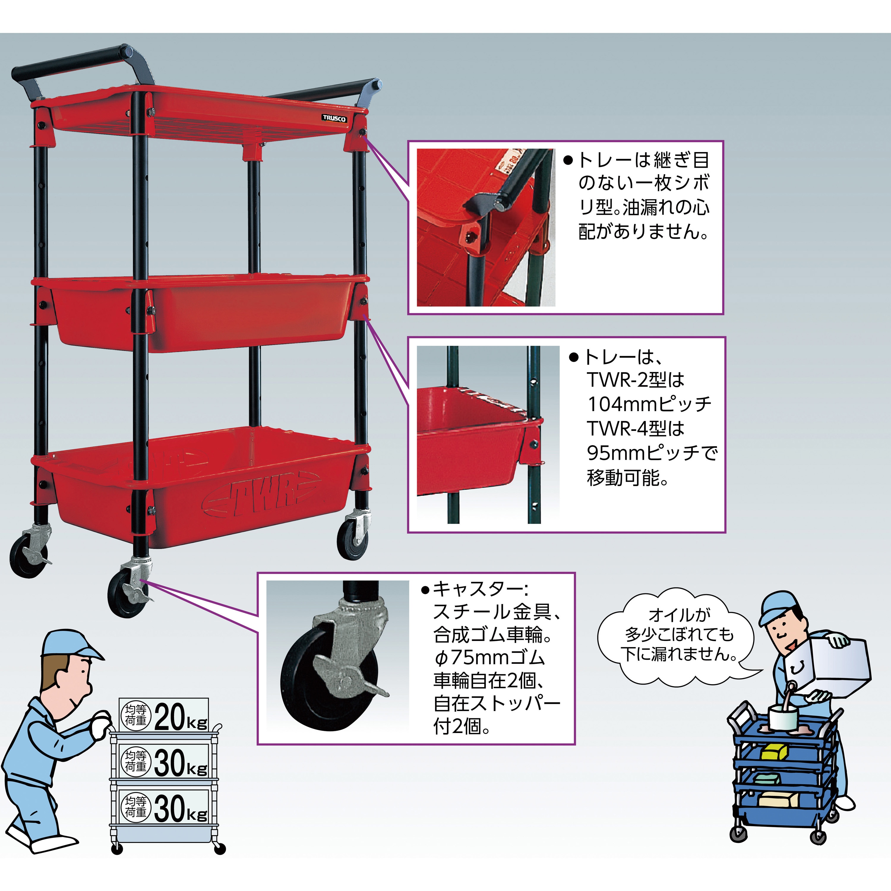 TWR-4 R ツールワゴンロイヤル TRUSCO 3段 組立式仕様 レッド色 高さ