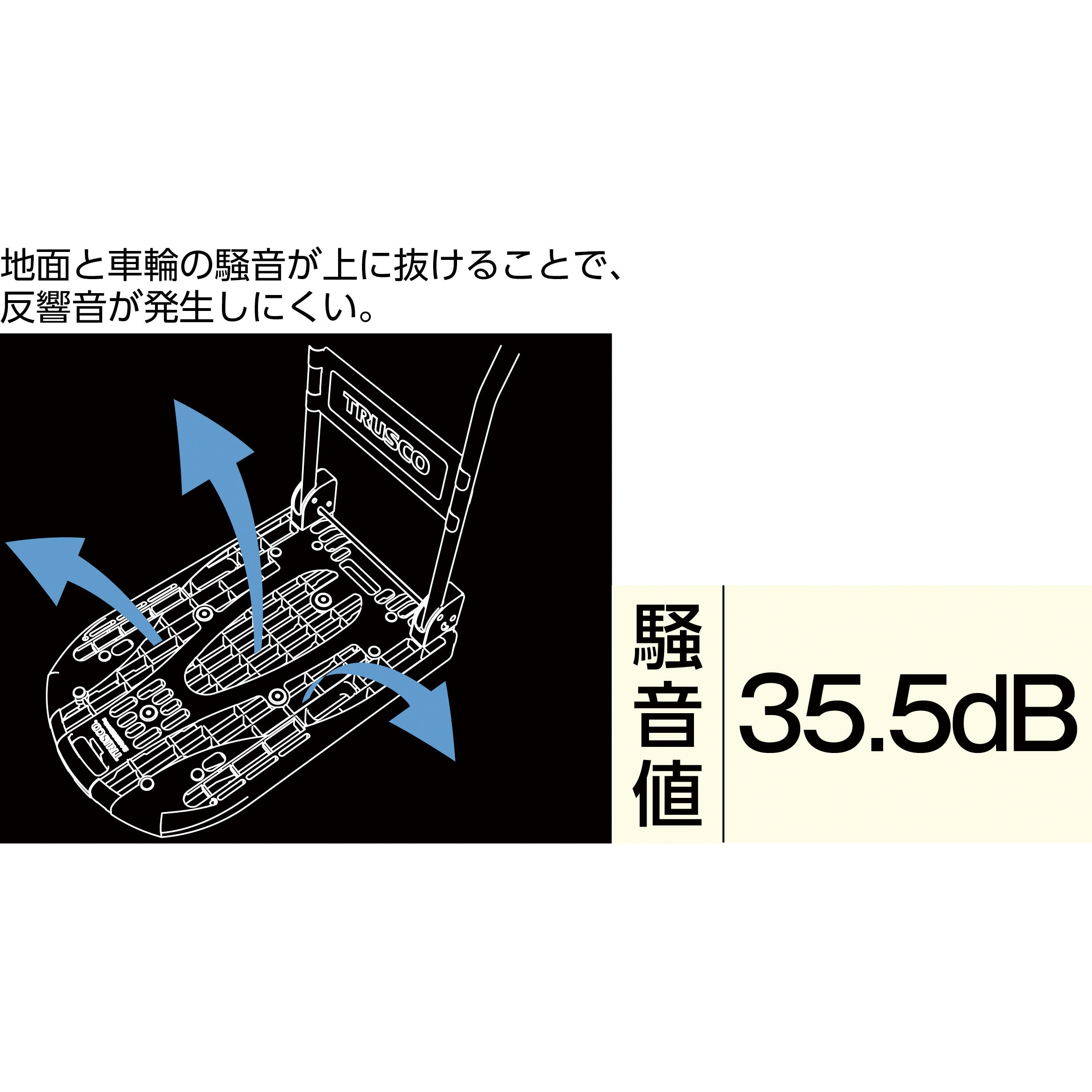 MPK-720-BK-SS 軽量樹脂製運搬車「カルティオ」 ストッパー付 折りたたみハンドル TRUSCO 荷重200kg ブラック色 MPK-720- BK-SS - 【通販モノタロウ】