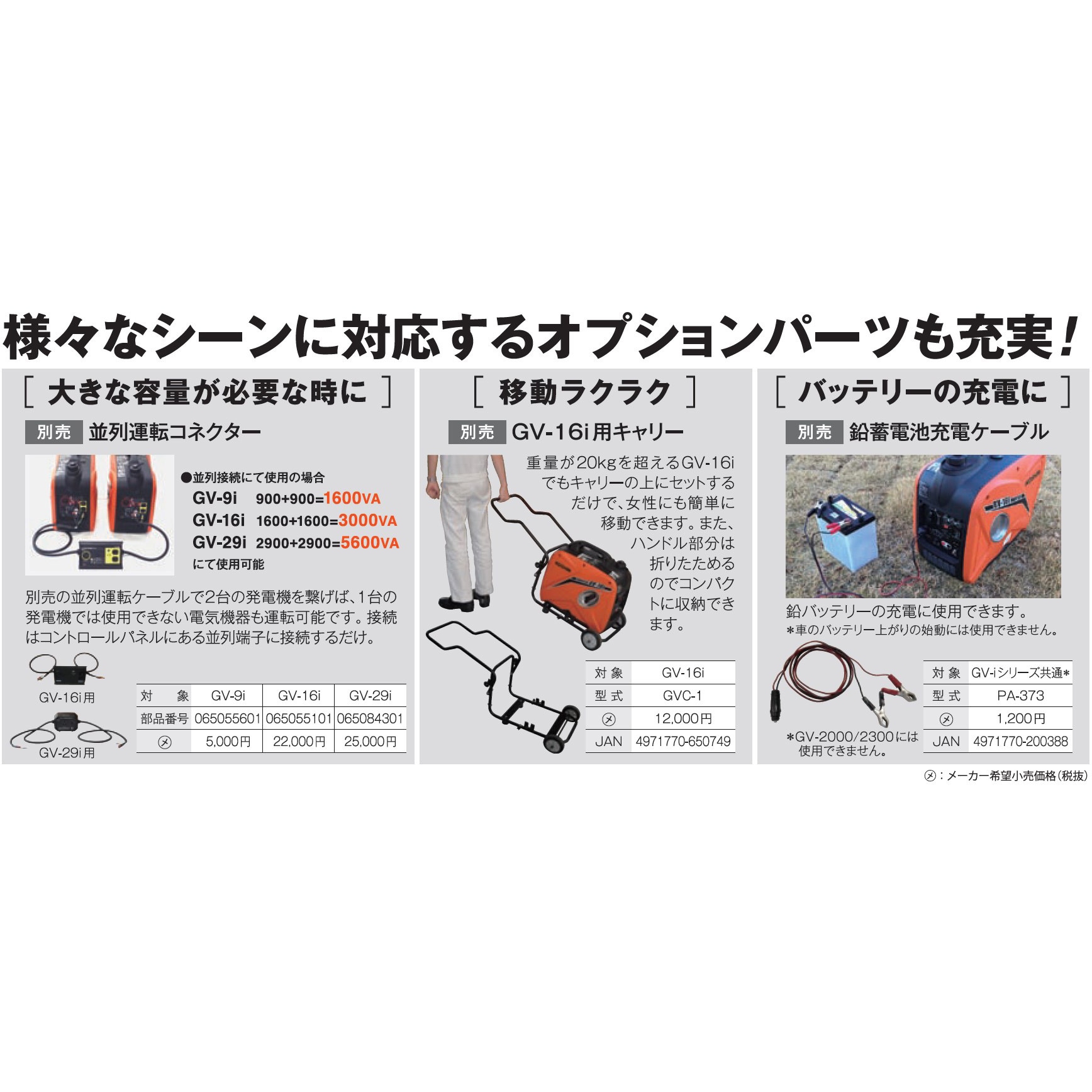 GV-9i インバーター発電機 0．9KVA 工進 自動車用無鉛ガソリン