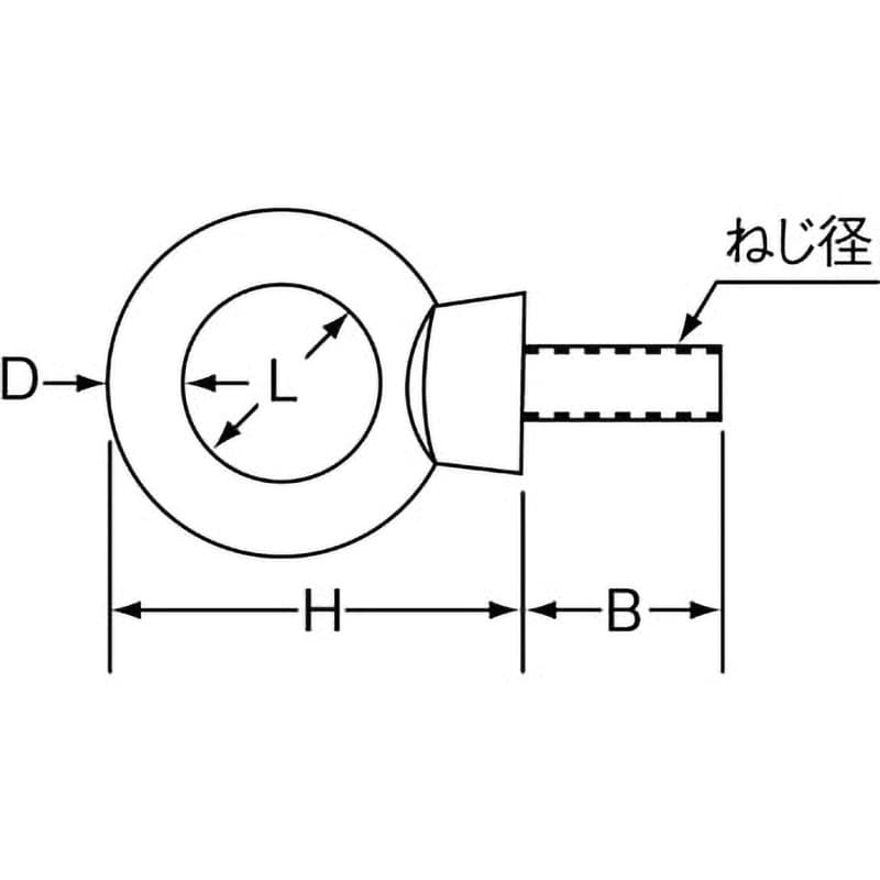EB1000012 アイボルト ナニワ(NANIWA) 鍛造品 ねじの呼びM12 EB1000012 アイボルト ナニワ(NANIWA) 鍛造品 ねじの呼びM12
