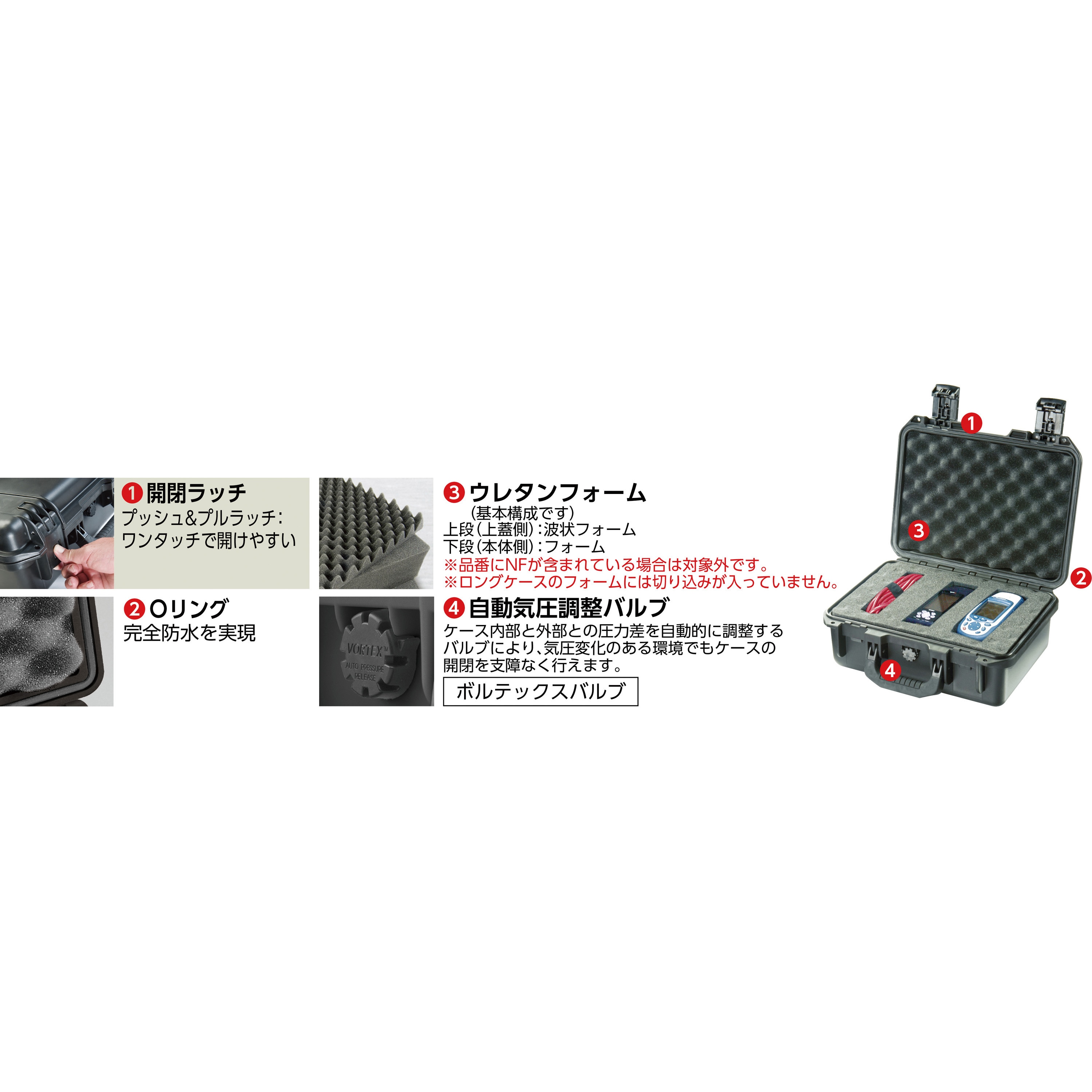 IM3220NFOD ストームケース PELICAN(ペリカン) 樹脂 【通販モノタロウ】 IM3220NFOD ストームケース PELICAN(ペリカン) 樹脂 【通販モノタロウ】