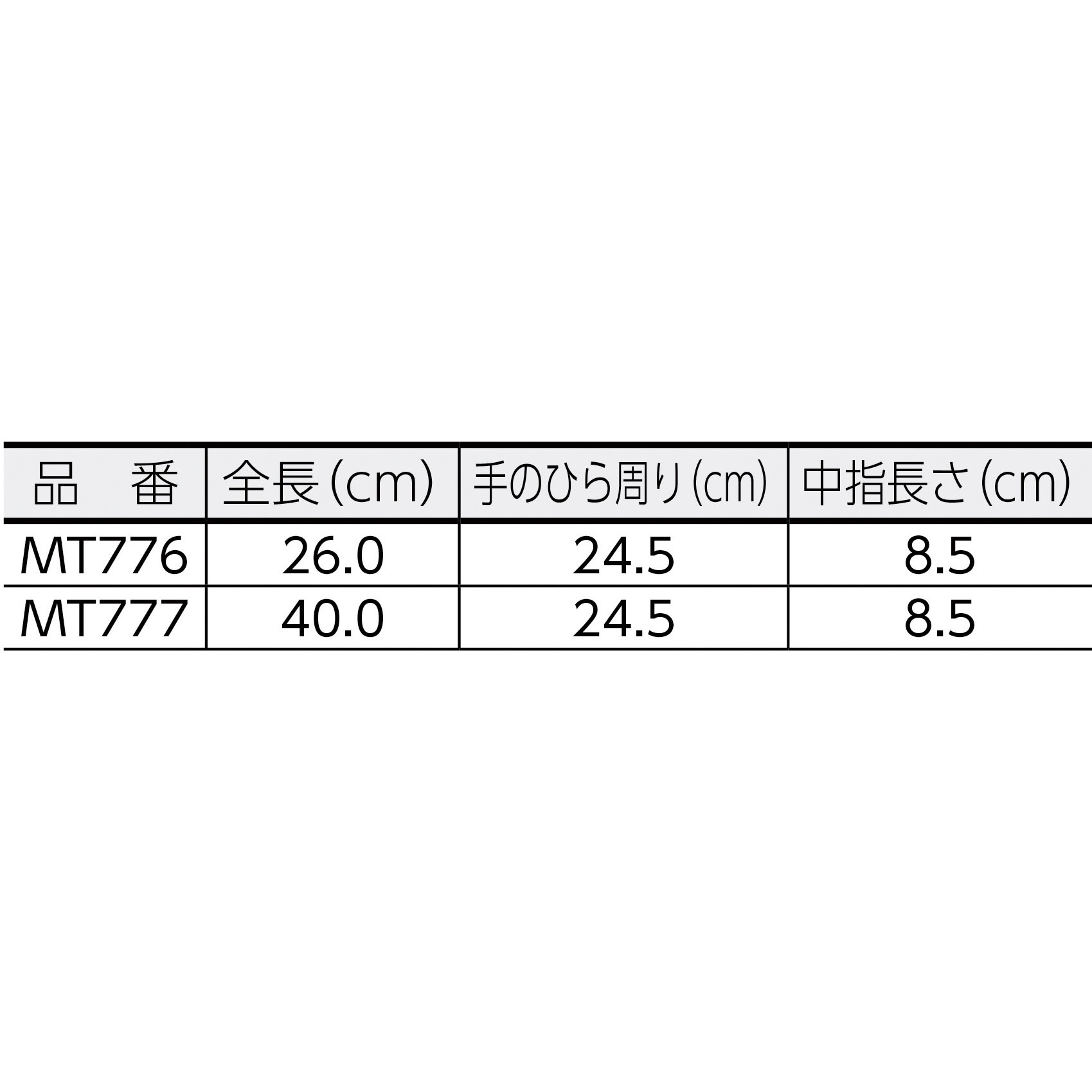 MT776 マックパワー220クリーン マックス 1双 MT776 - 【通販