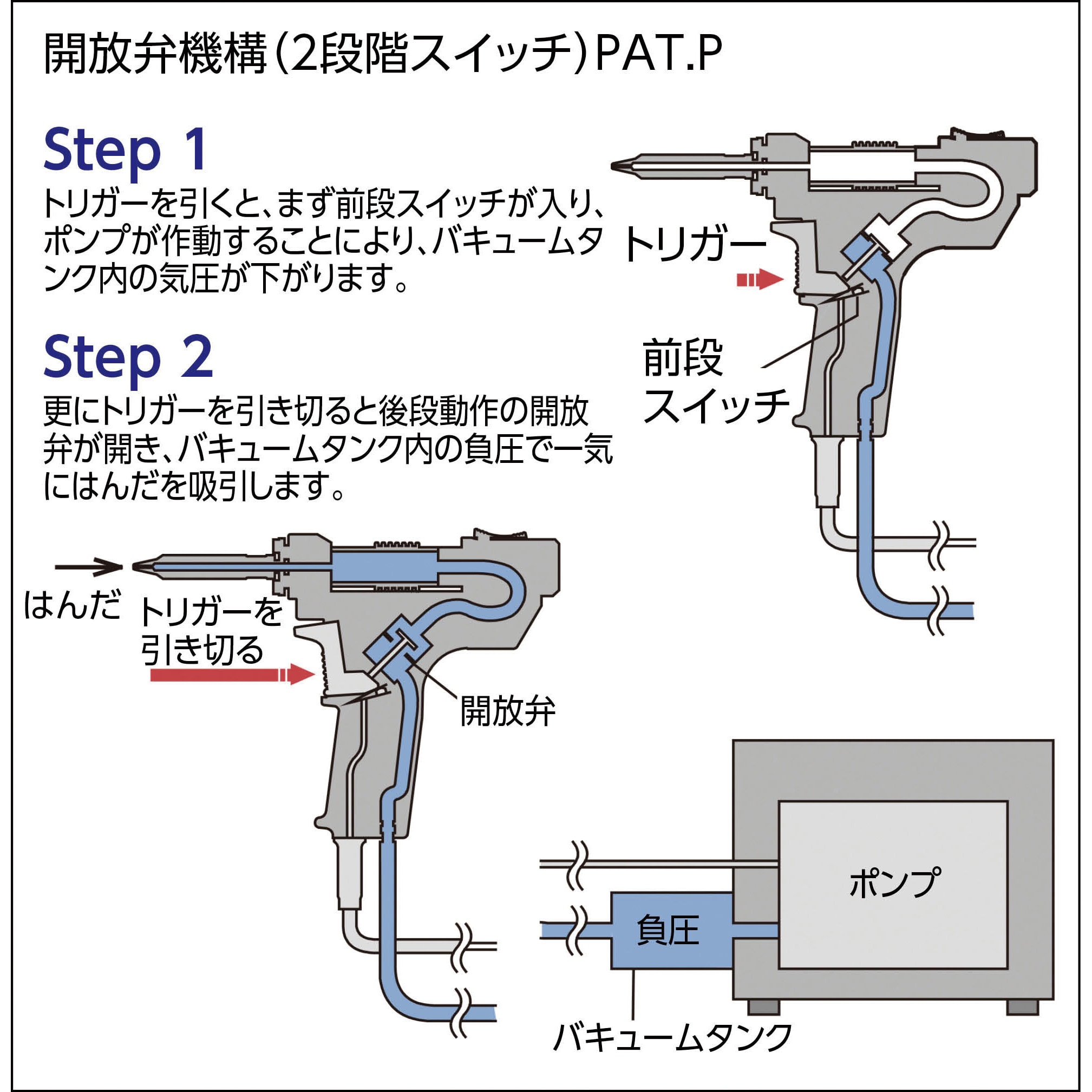 TP-100N-10 交換ノズル 1個 goot(太洋電機産業) 【通販モノタロウ】