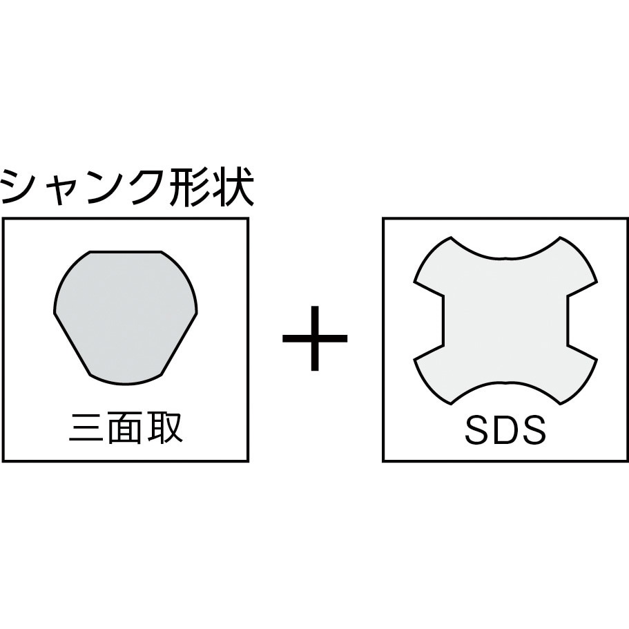 コアマット 人気 sds