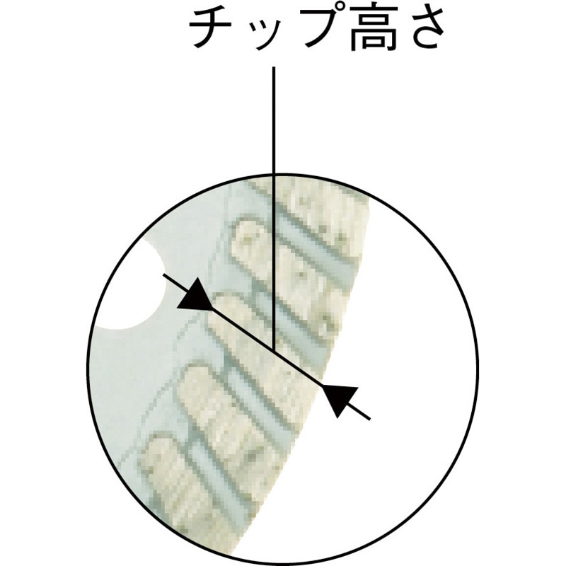 ひばこい 1 FC-1 フラックス入りワイヤー 日鉄溶接工業(旧日鉄住金
