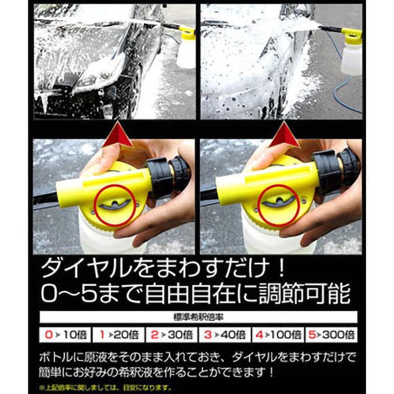 60 フォーマーガン(自動希釈ダイヤル付き) 1個 Uresin 【通販モノタロウ】