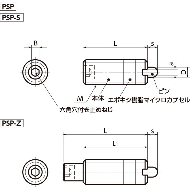 PSP-3-3 PSP ショートストロークプランジャー 1個 NBK(鍋屋