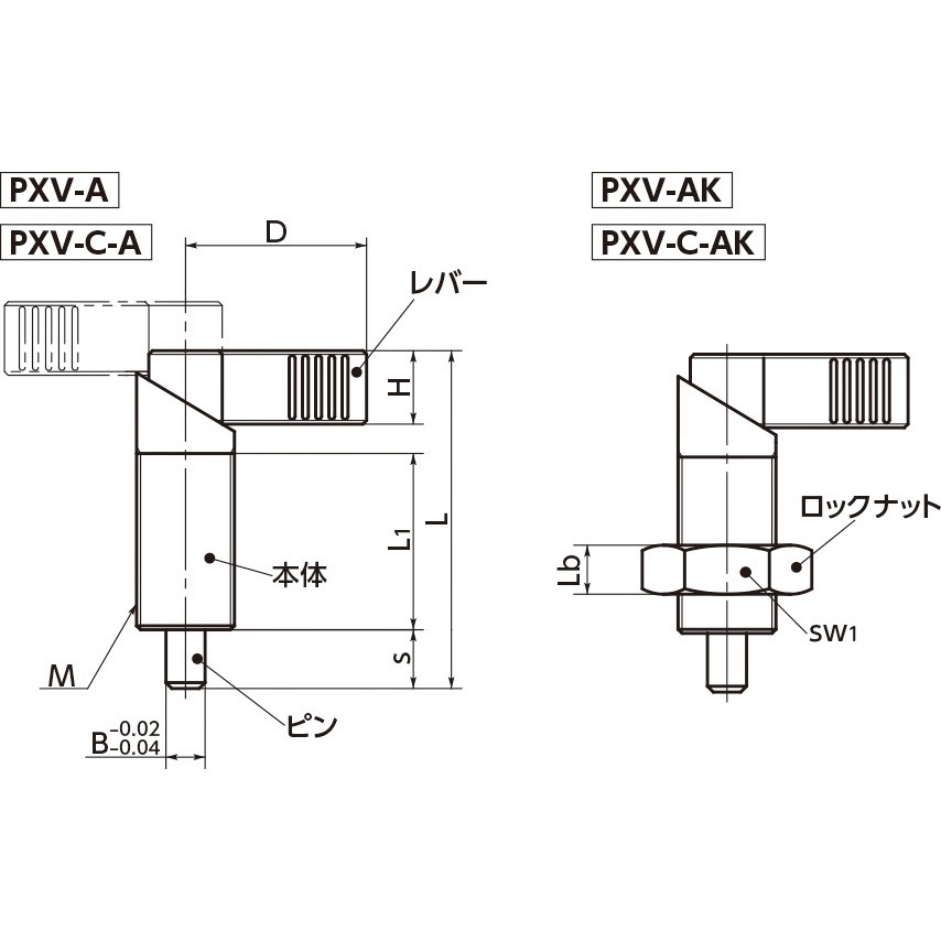PXV-8-M16-A PXV・PXVS インデックスプランジャー NBK(鍋屋