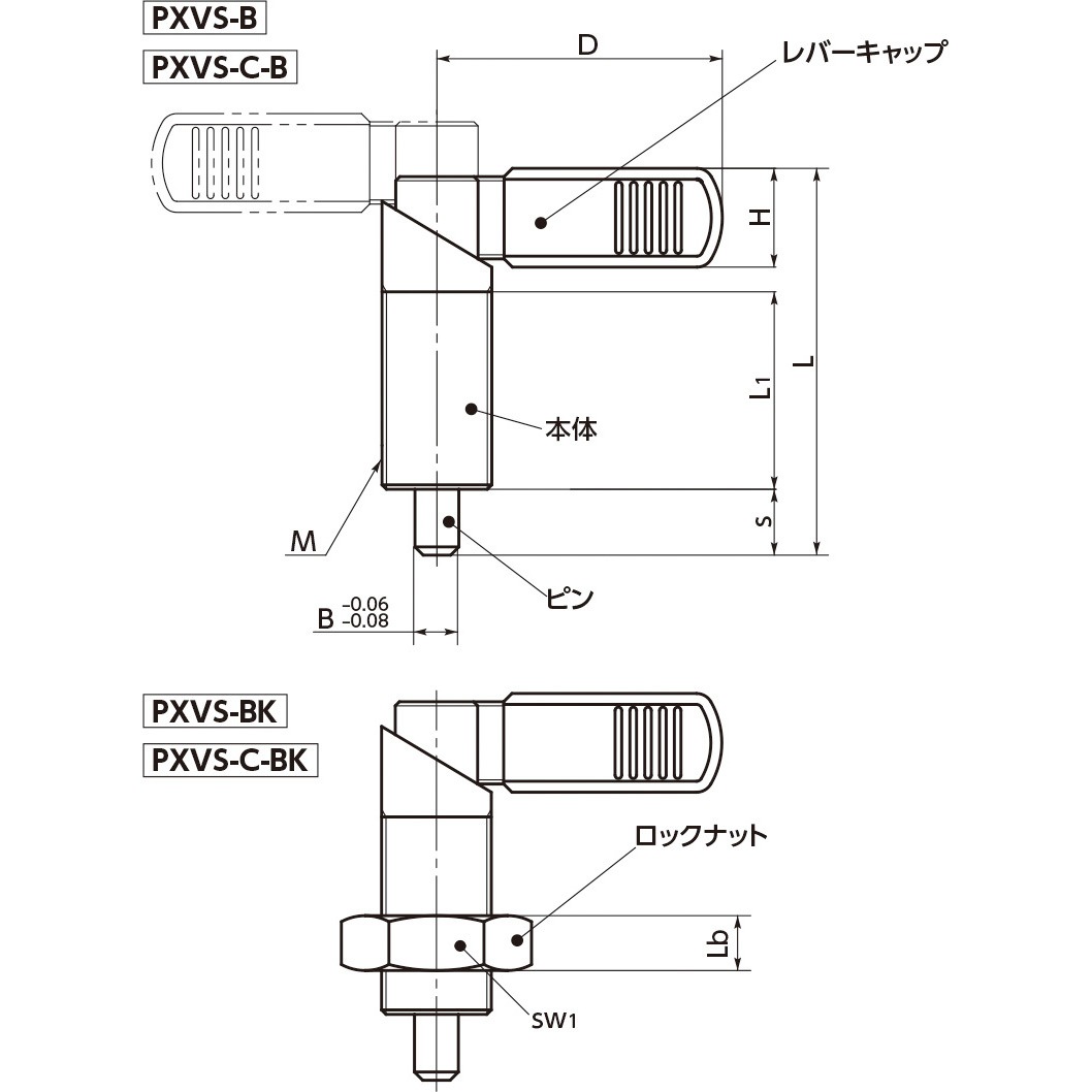 PXVS-10-M20-BK PXV・PXVS インデックスプランジャー NBK(鍋屋