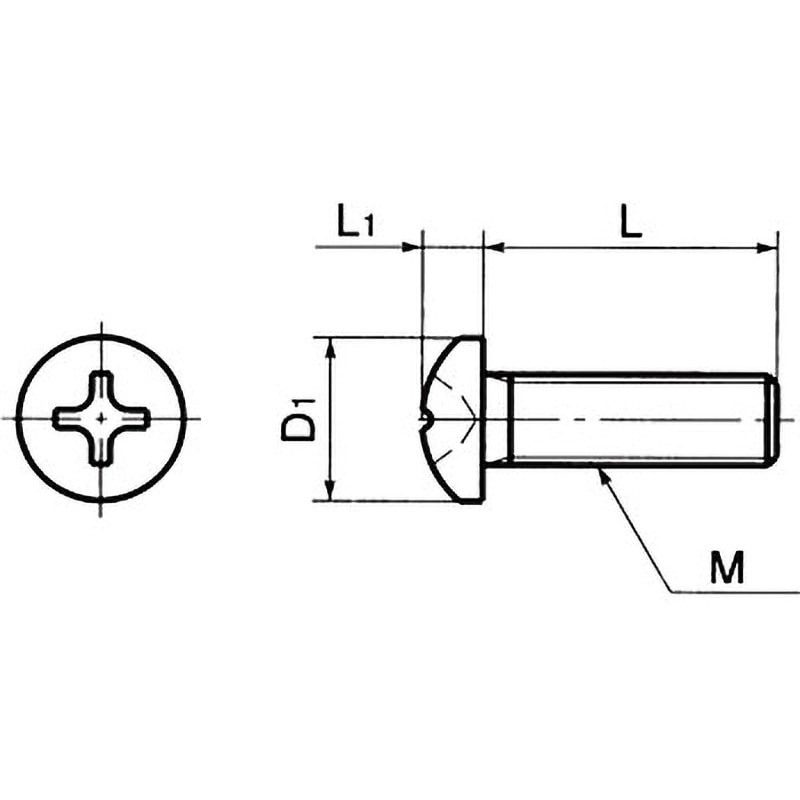 SPC-M5-20-P SPC-P 樹脂ねじ(PC/十字穴付きなべ小ねじ) NBK(鍋屋