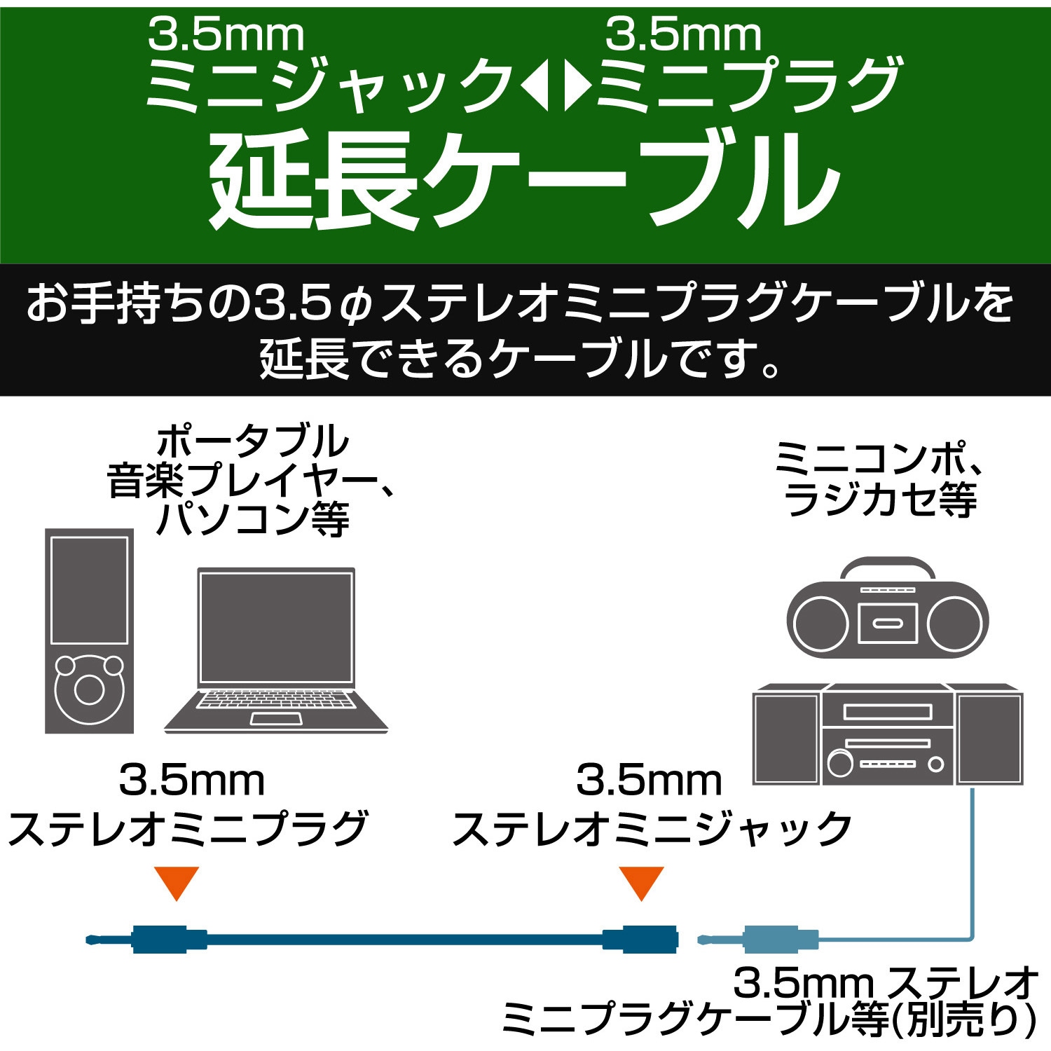 DH-MPJN15 オーディオ延長ケーブル ステレオミニプラグ ステレオミニ