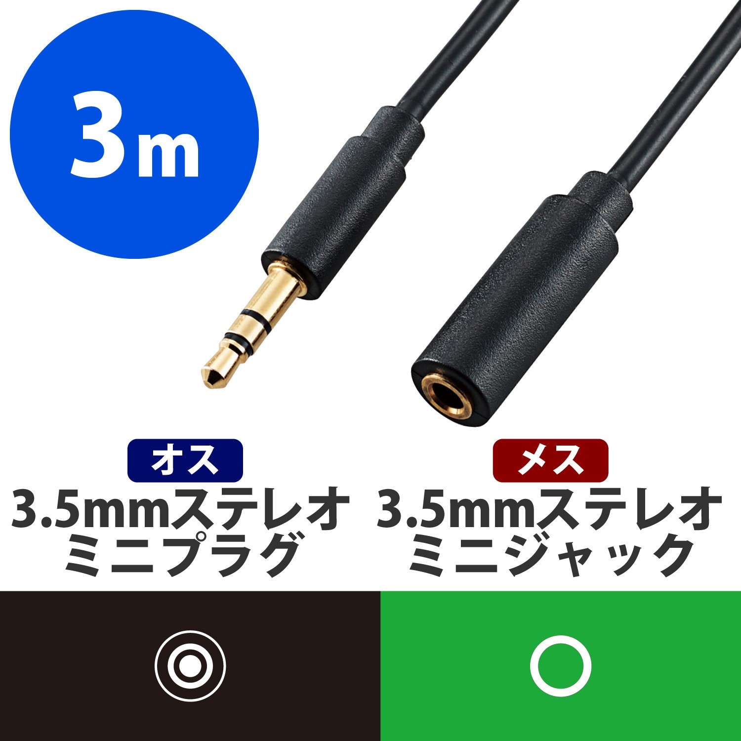 DH-MPJN30 オーディオ延長ケーブル ステレオミニプラグ ステレオミニ