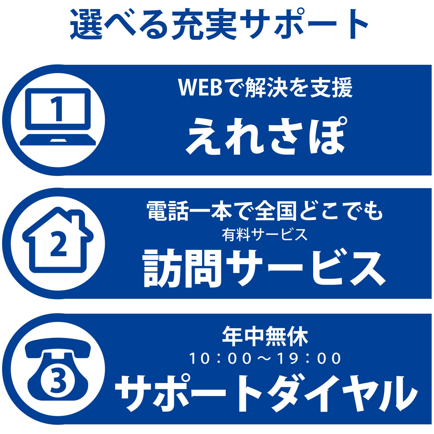 Wi-Fiルーター 無線LAN 親機 ポータブル コンパクト 300Mbps ACアダプター