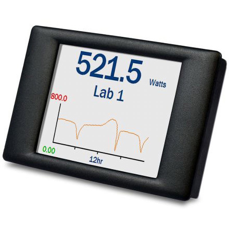 SGD 28-M420 Lascar デジタルパネルメータ LASCAR 1個 SGD 28-M420 19,965円