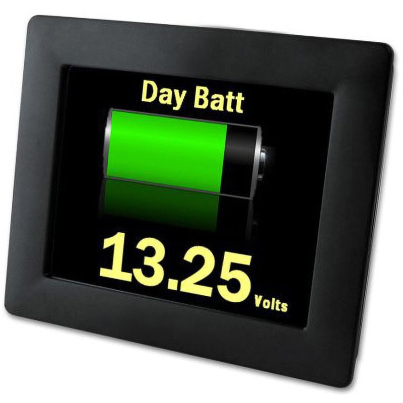 SGD 35-M420 Lascar デジタルパネルメータ LASCAR 1個 SGD 35-M420