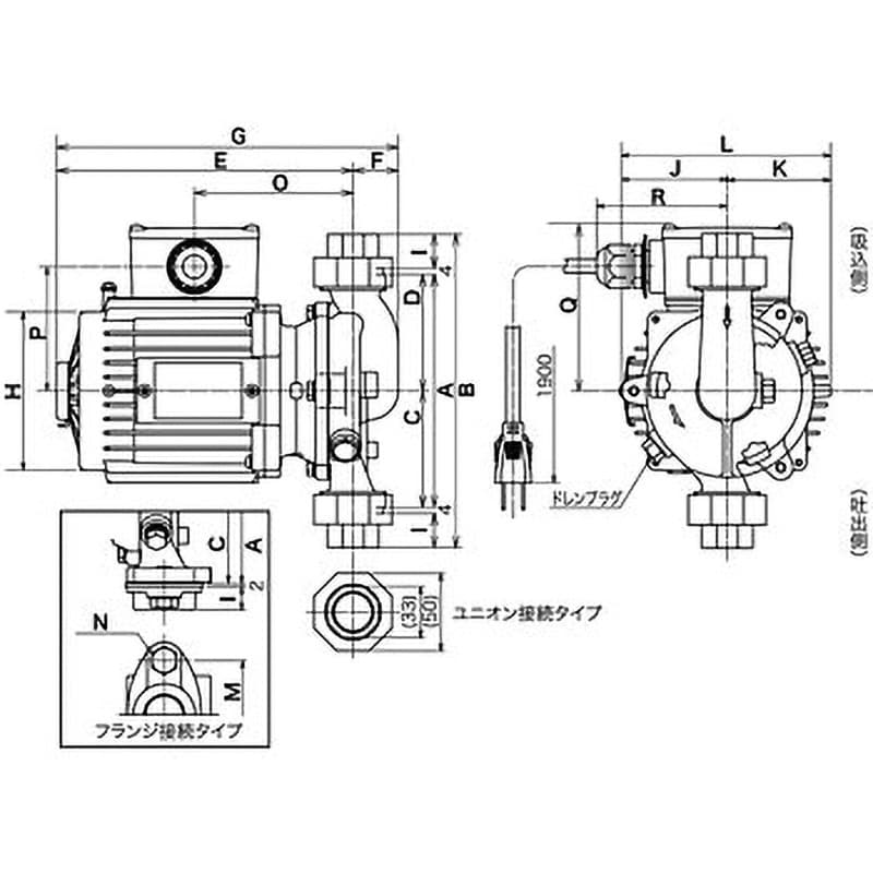 20PBUZ-331B 鋳鉄製ラインポンプ(全閉モータ) 三相電機 口径20(3/4B)mm 20PBUZ-331B - 【通販モノタロウ】