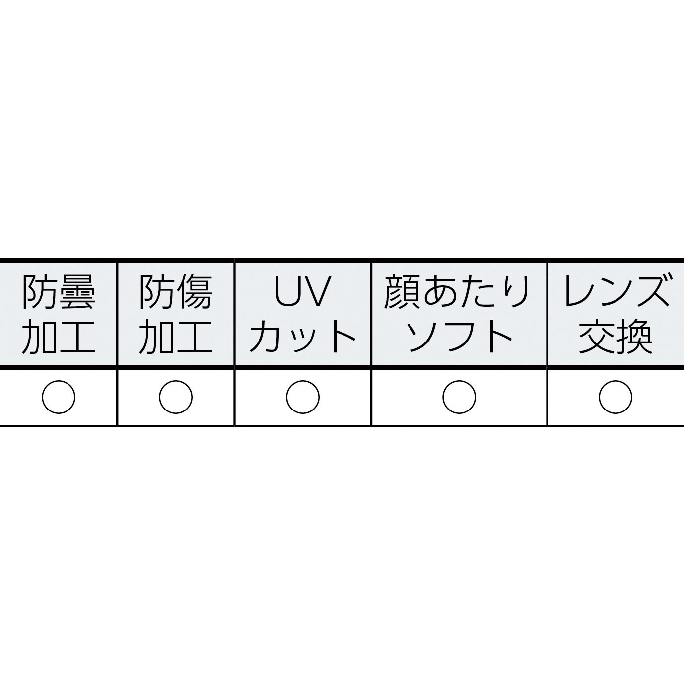 ALCゴーグル　新品未使用品！ 楽天市場】ゴーグル（ブランドヘッド）（スキー・スノーボード用