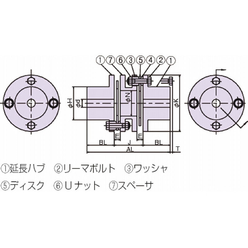 NEF18W-NH16JD2-NH30JD2 エクトフレックスカップリング NEFシリーズ
