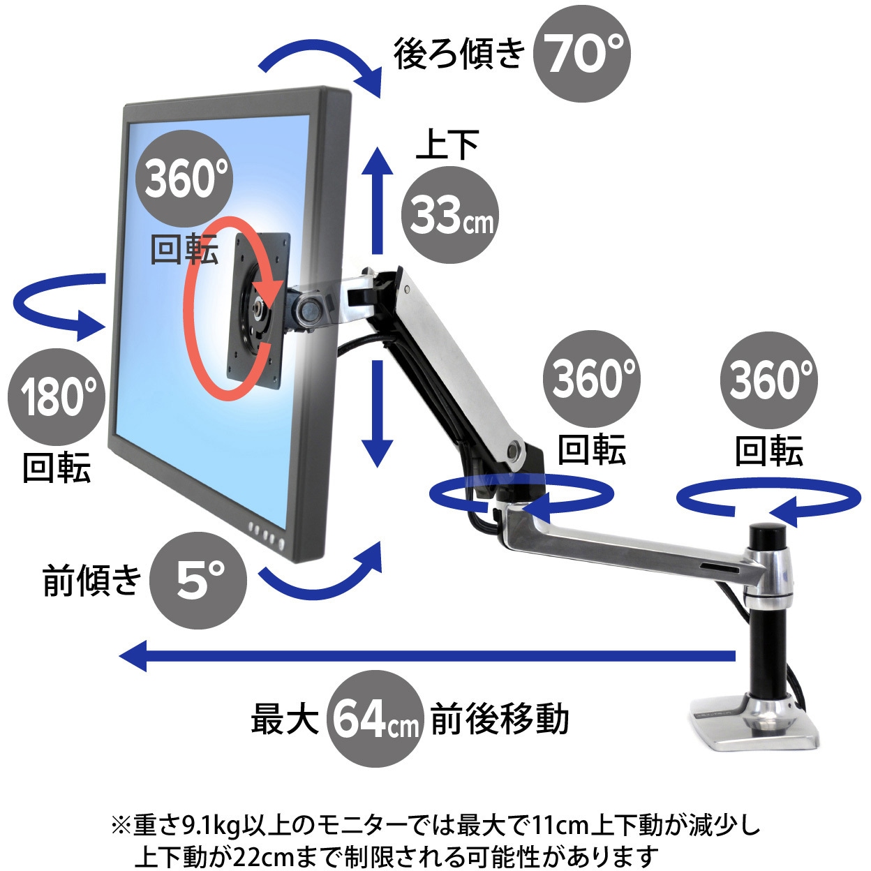 45-241-026 エルゴトロン LX モニターアーム アルミニウム 34インチ