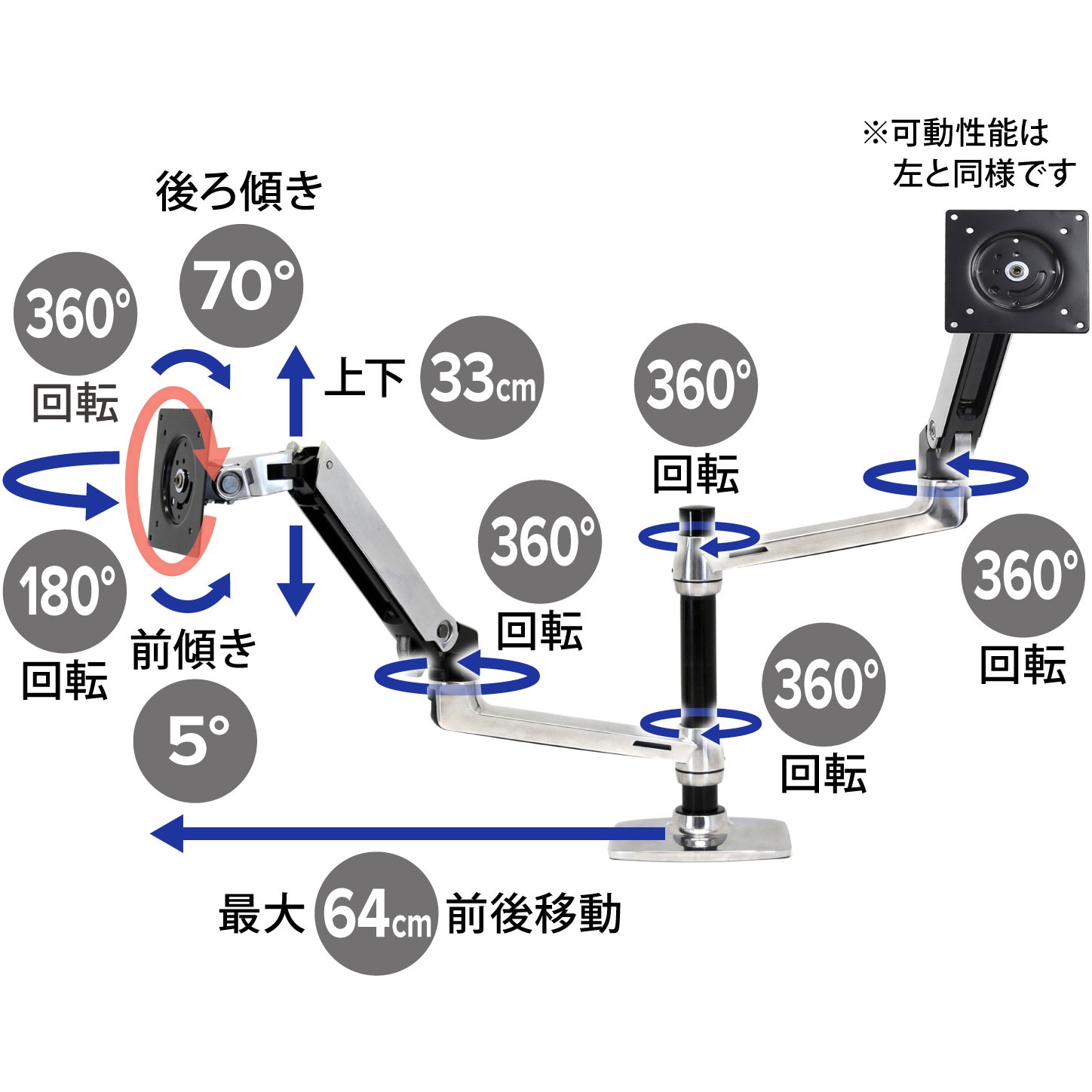 45-248-026 エルゴトロン LX デュアル モニターアーム 縦/横型 2画面