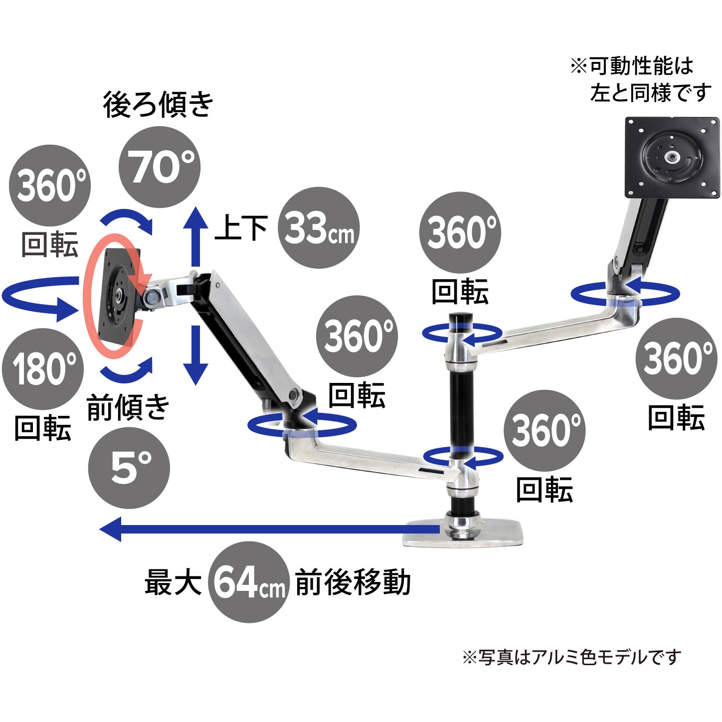 45-492-224 エルゴトロン LX デュアル モニターアーム 縦/横型 2画面