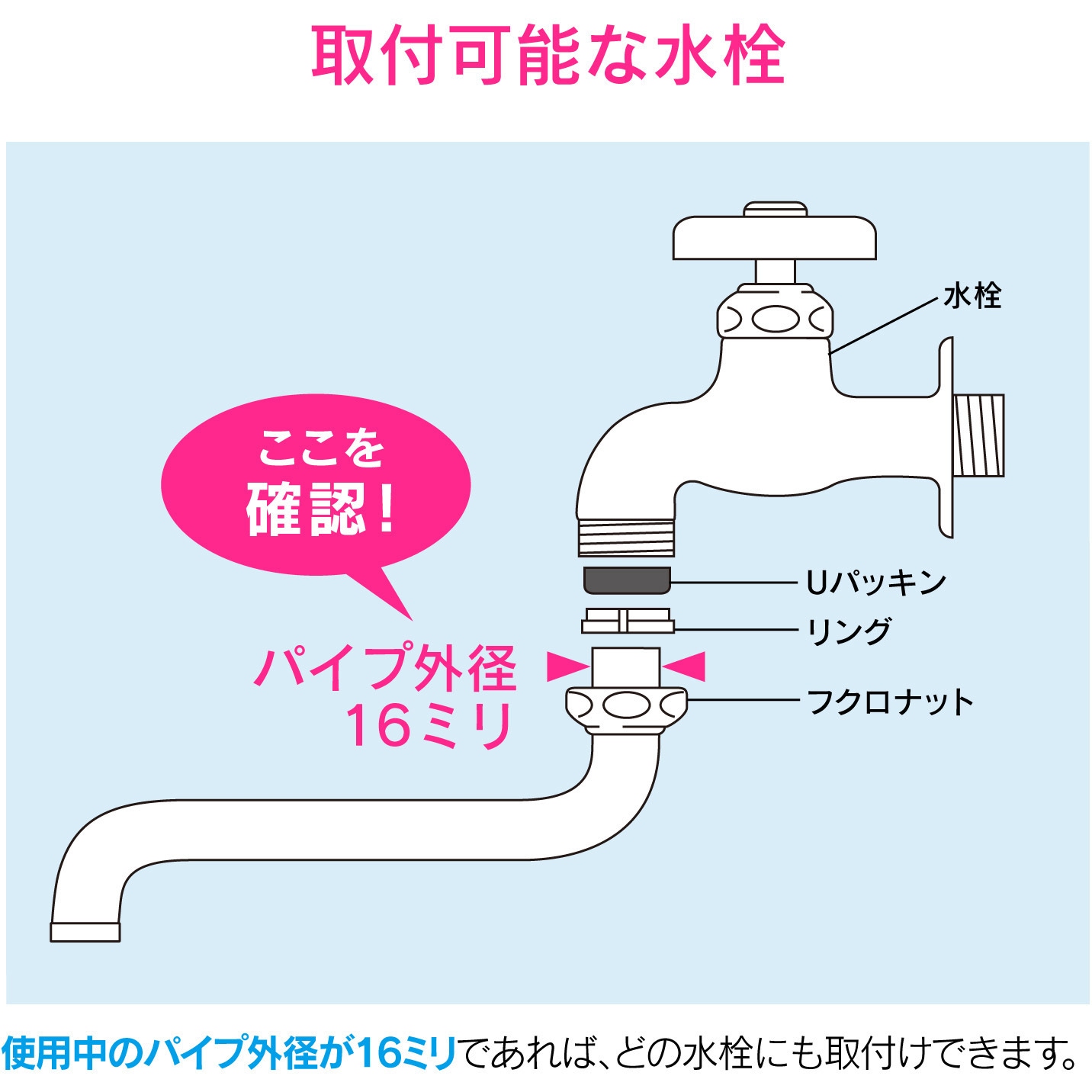 ガガガ様。専用 遠-⑯【ソーティング付き 超希少 モルダバイト】約9.8㍉玉 粒 ユアサプライムス.com｜ガオナ これカモ 流し用排水ゴミ受け 8