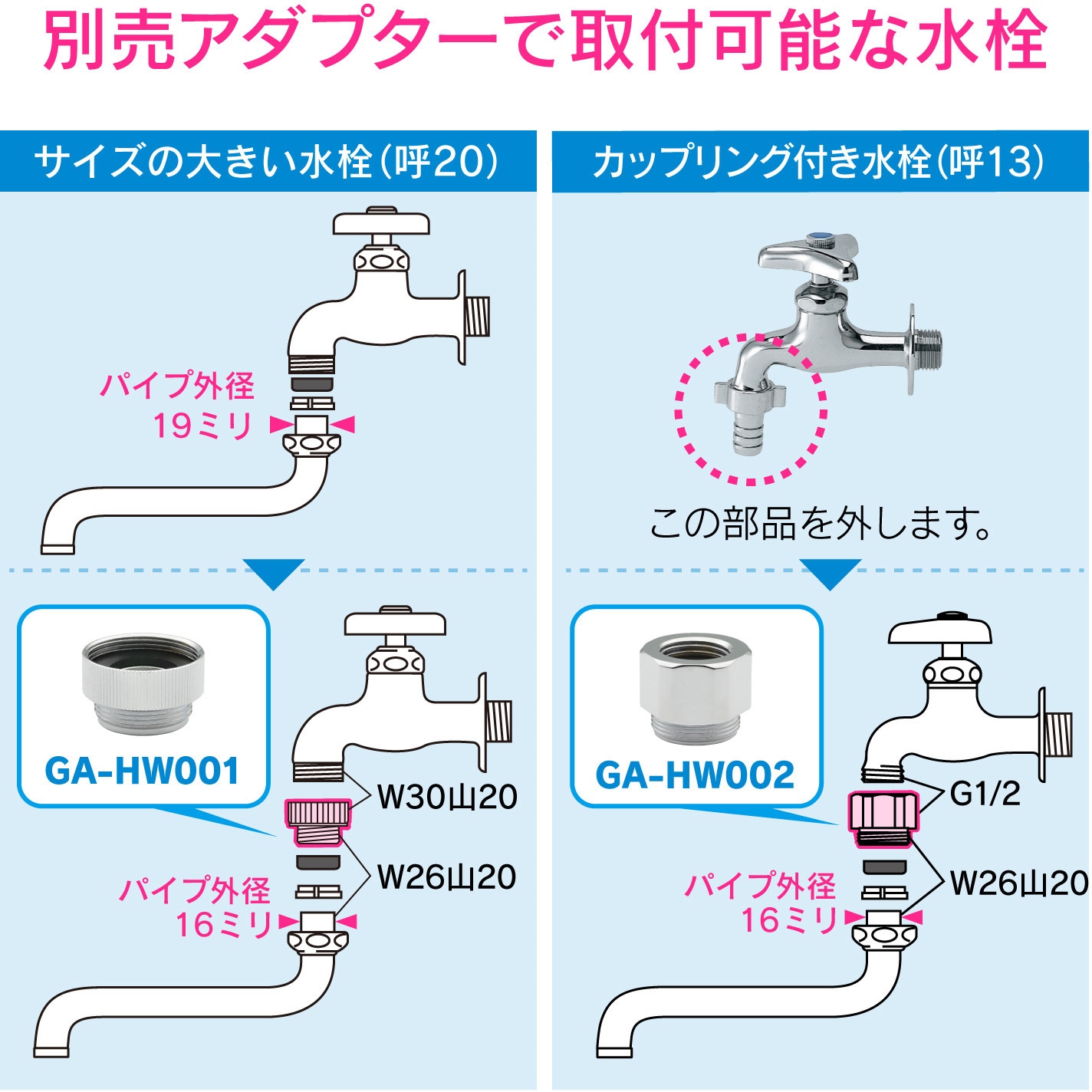 hanaஐ様　専用 Amazon | HRuizq バイクアクセサリー ハンドルバーエンド 超重量