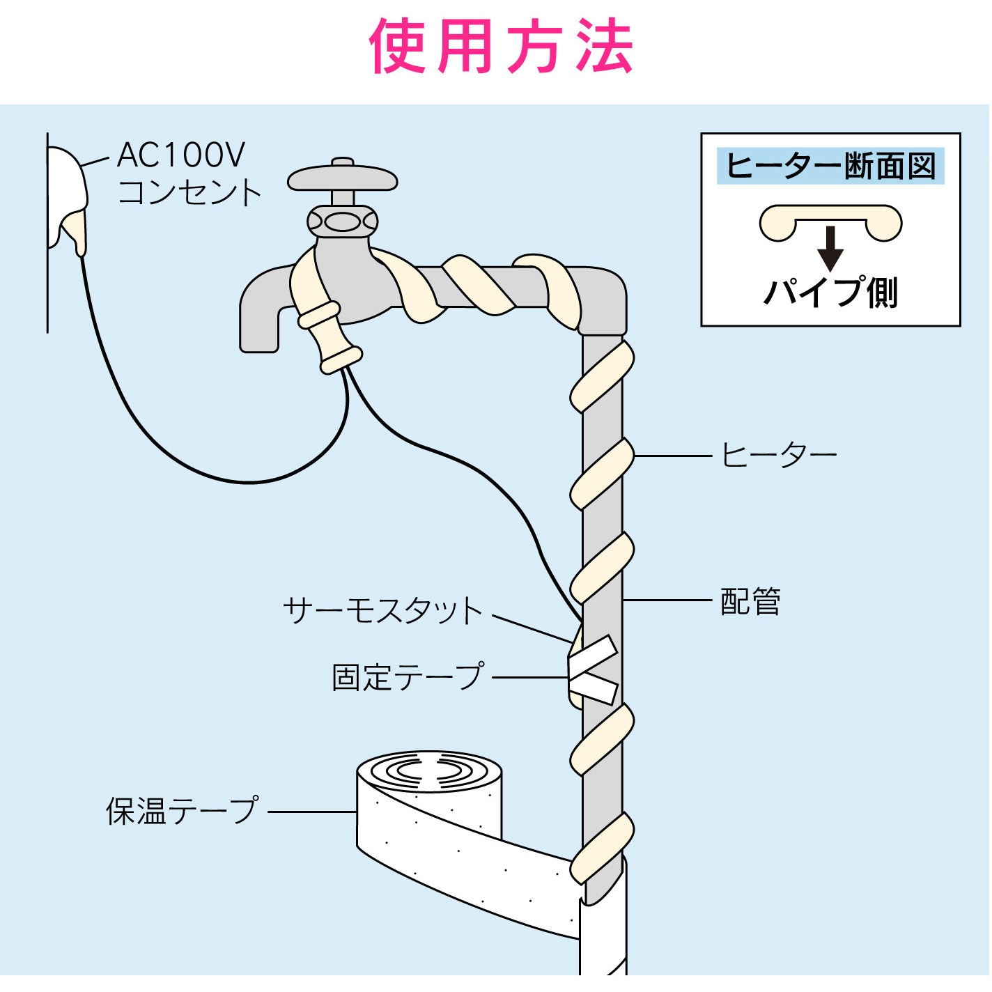 GA-KE023 これカモ 凍結防止ヒーター サーモスタットつき (水道