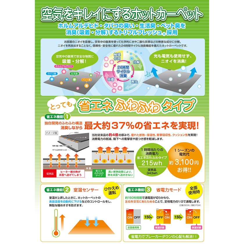 SUEG-S20 空気をキレイにする 省エネ超ふわふわカーペット 1枚 YAMAZEN