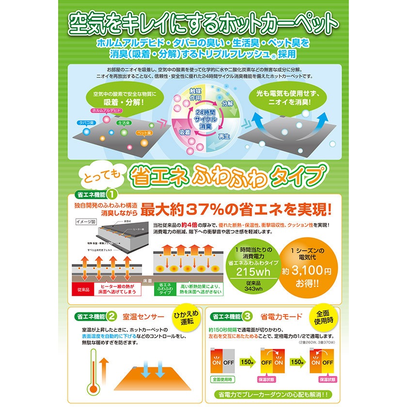 SUEG-S30 空気をキレイにする 省エネ超ふわふわカーペット 1枚 YAMAZEN