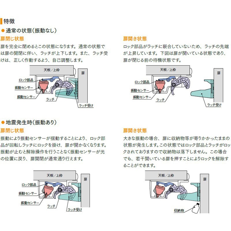 LG-0012 PFR-TSAα(開き扉用耐震ラッチ) 1個 LILIEL(リリエル