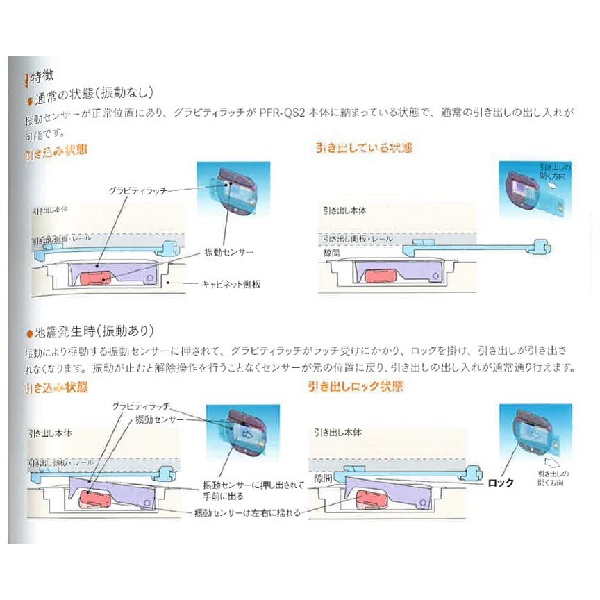 LG-0015 PFR-QS2 (引き出し用耐震ラッチ 掘込み加工タイプ) 本体