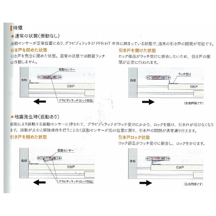 ぴ　直接受け渡し LG-0029 PFR-HT ラッチ受け 外扉用 1個 LILIEL(リリエル) 【通販