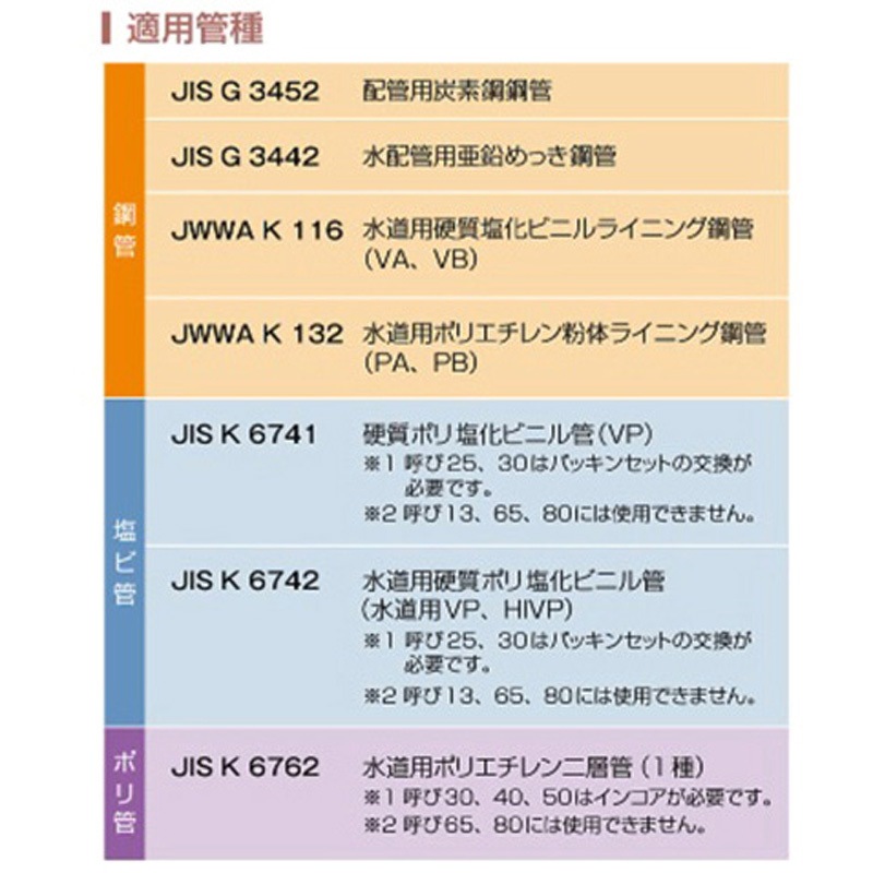 バキュームブレーカー VA-2N型 25A 3個セット 【公式通販】